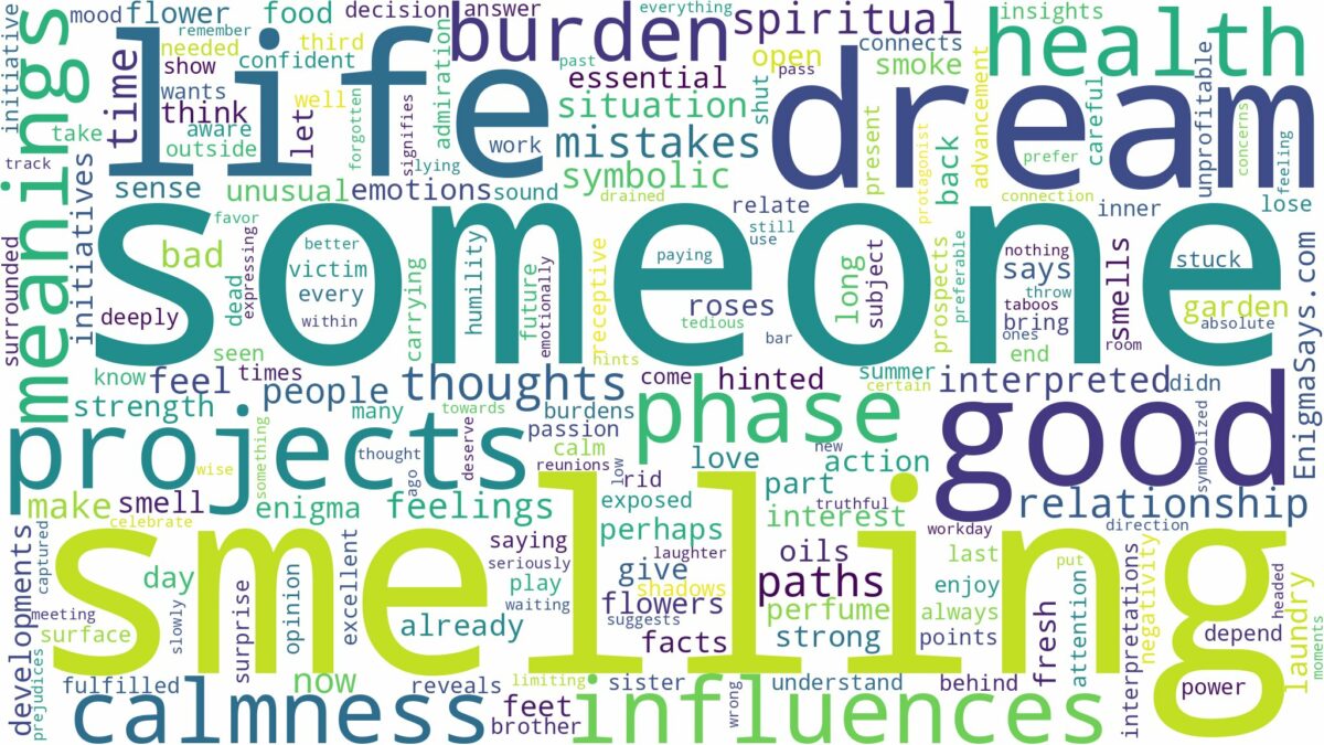 dreaming of someone smelling and related dreams with their meanings in a word cloud