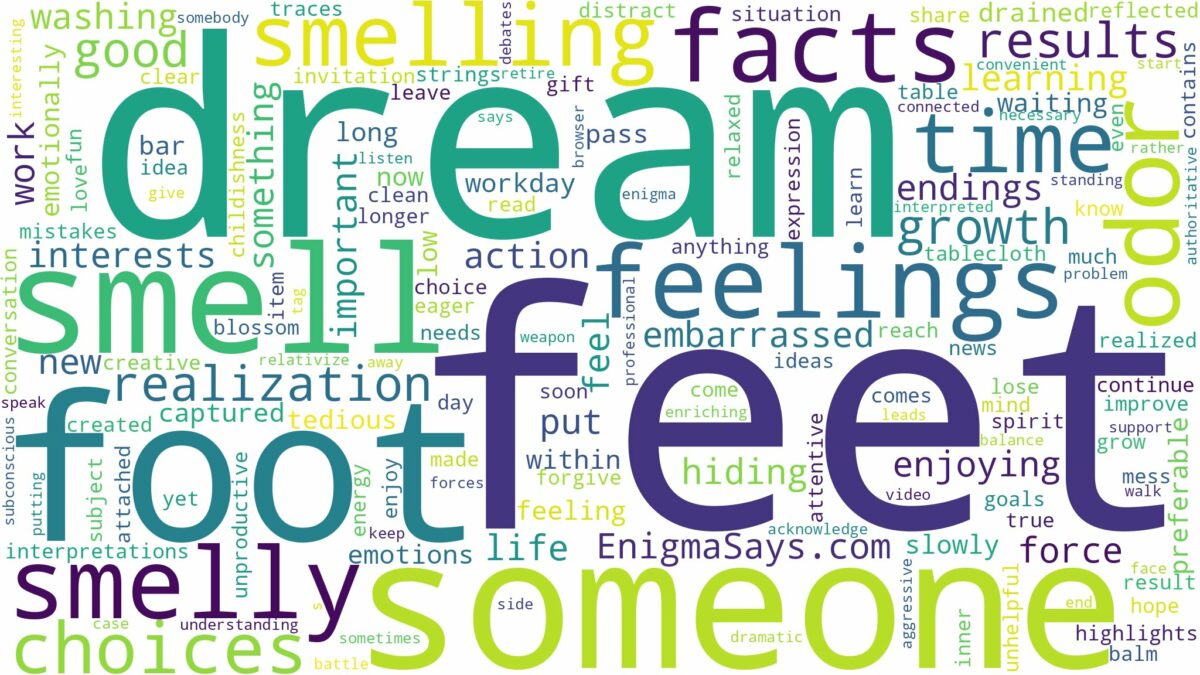 dreaming about someone smelling your feet and related dreams with their meanings in a word cloud