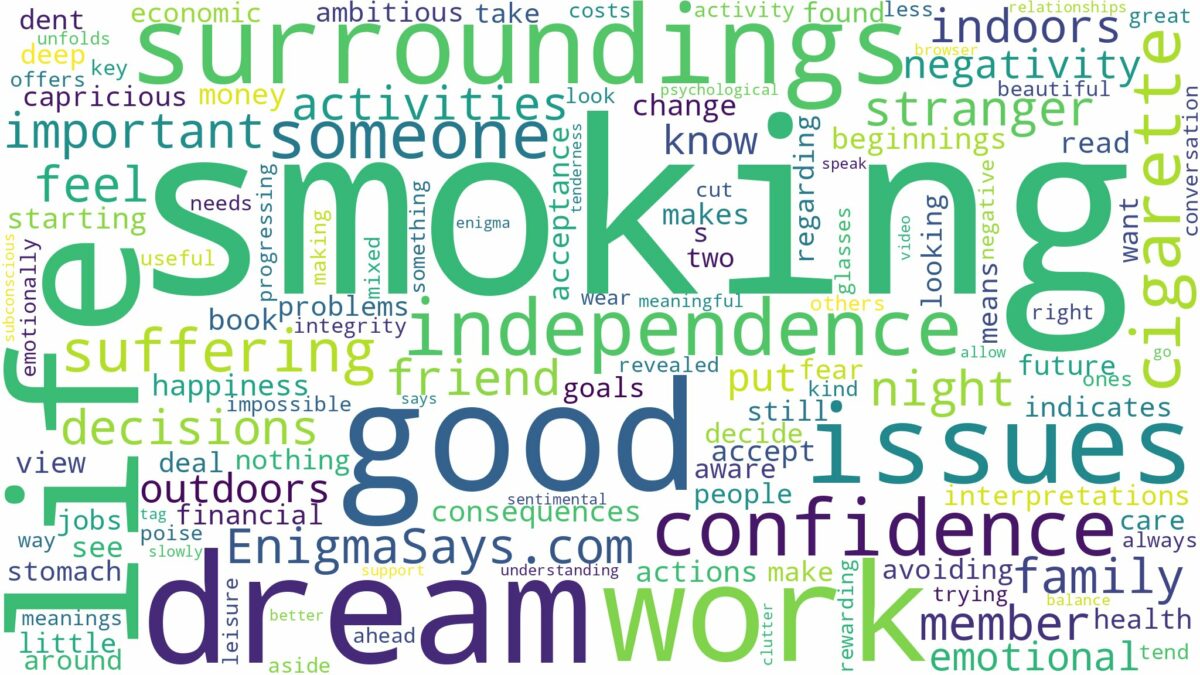 dreaming about someone smoking a cigarette and related dreams with their meanings in a word cloud