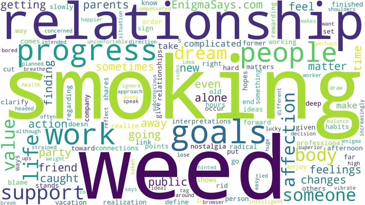 dreaming about someone smoking weed and related dreams with their meanings in a word cloud