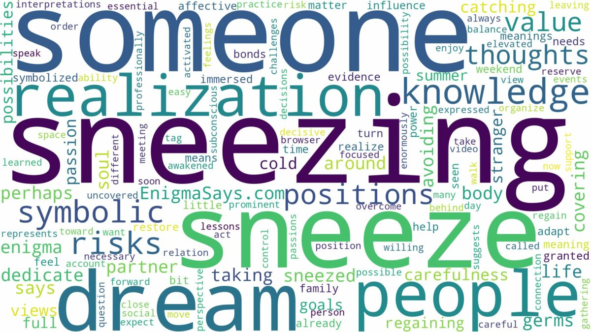 dreaming of someone sneezing on you and related dreams with their meanings in a word cloud