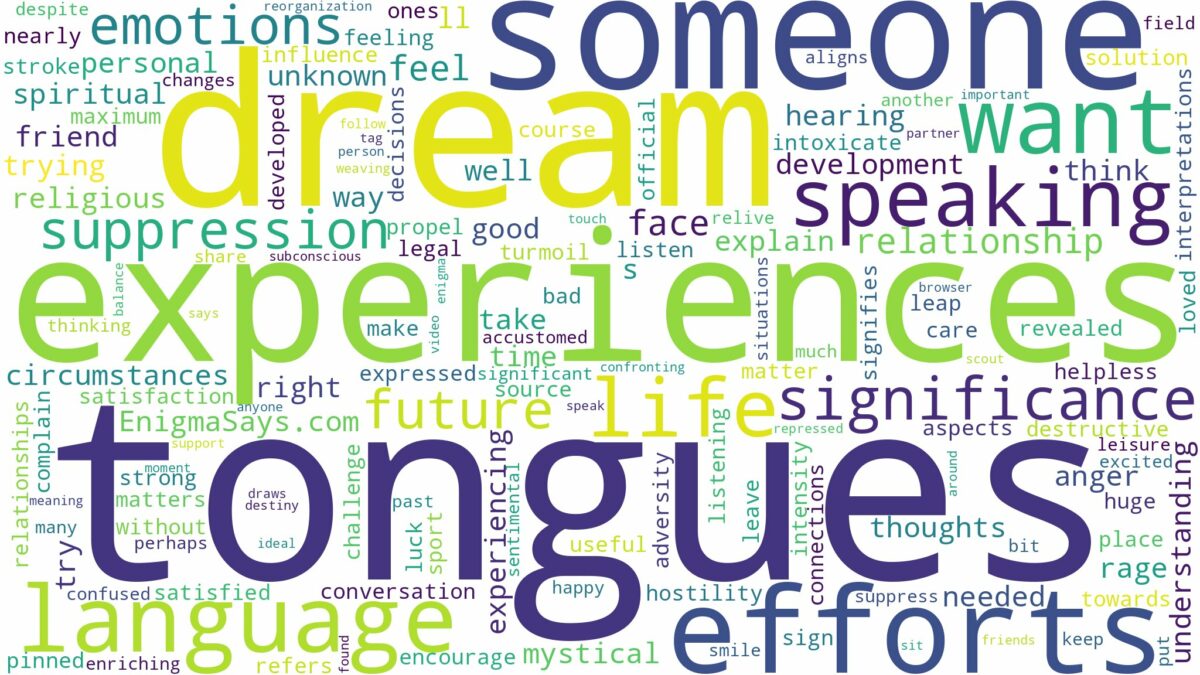 dreaming about someone speaking in tongues and related dreams with their meanings in a word cloud