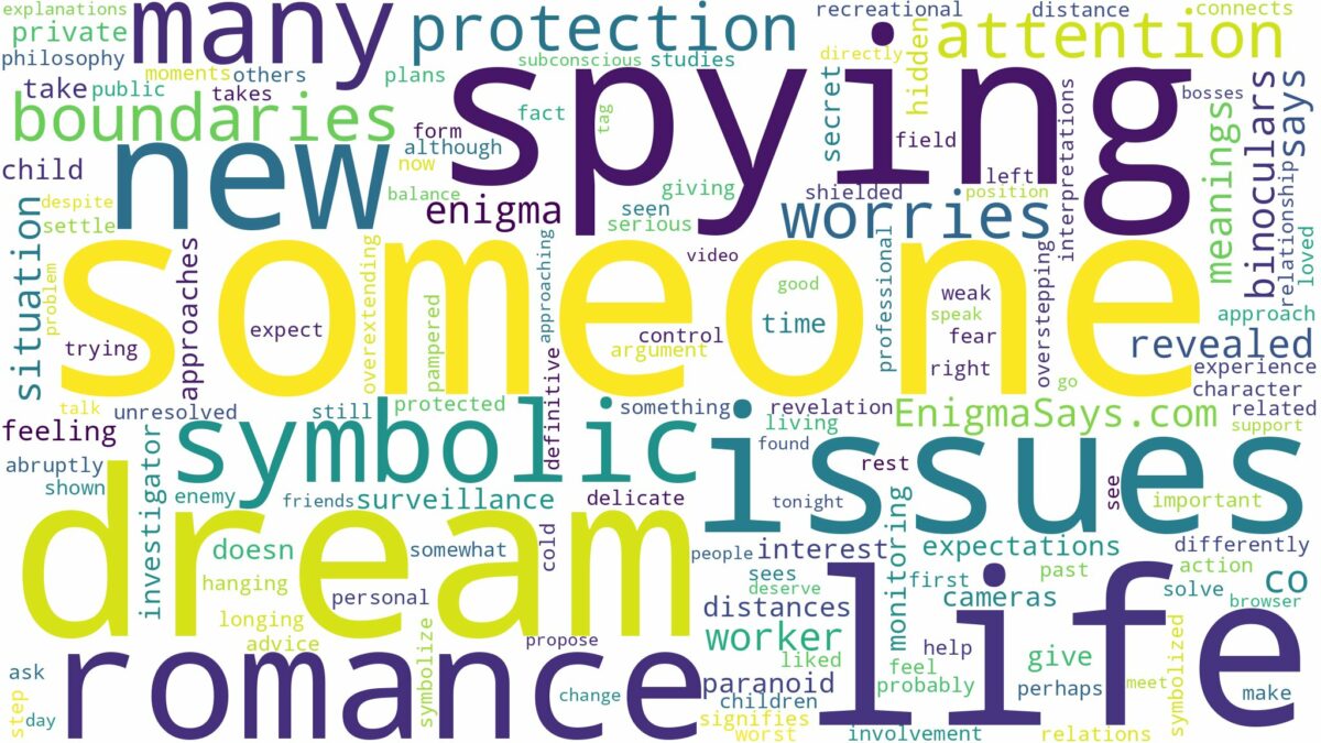 dreaming of someone spying on you and related dreams with their meanings in a word cloud