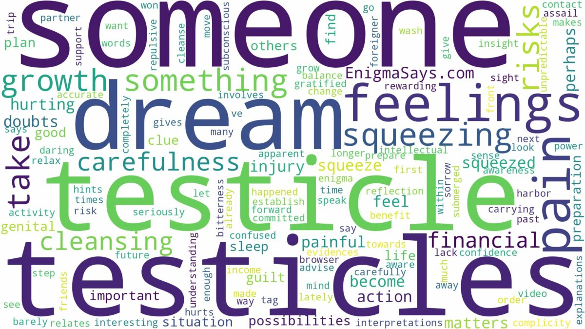 dreaming about someone squeezing your testicles and related dreams with their meanings in a word cloud