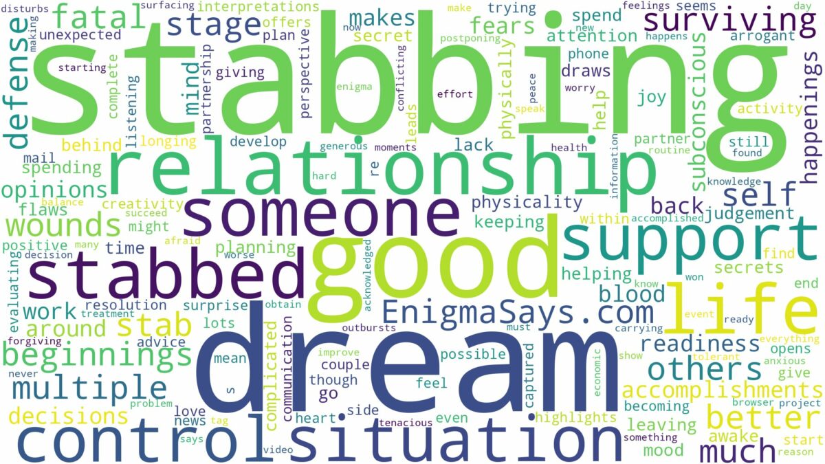 dream about someone stabbed and related dreams with their meanings in a word cloud