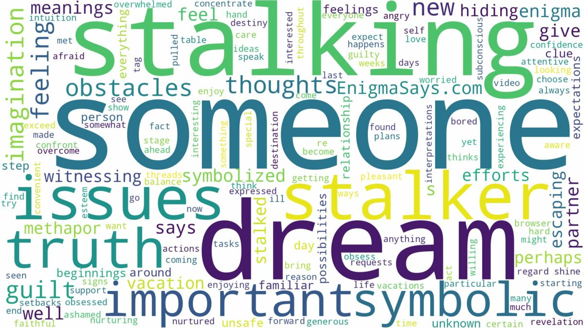 dreaming of someone stalking you and related dreams with their meanings in a word cloud