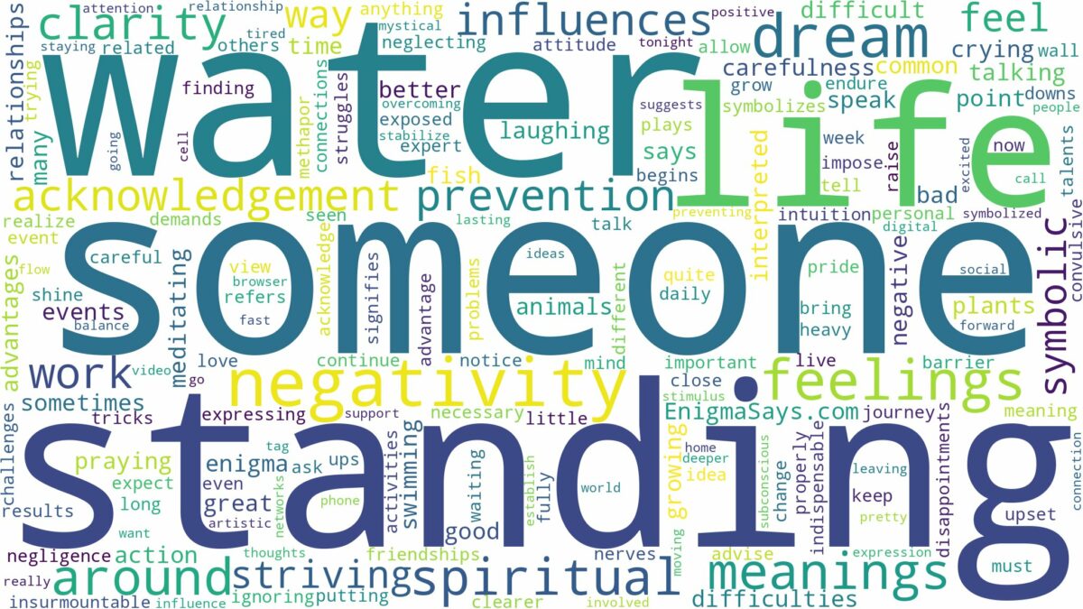 dreaming about someone standing in water and related dreams with their meanings in a word cloud