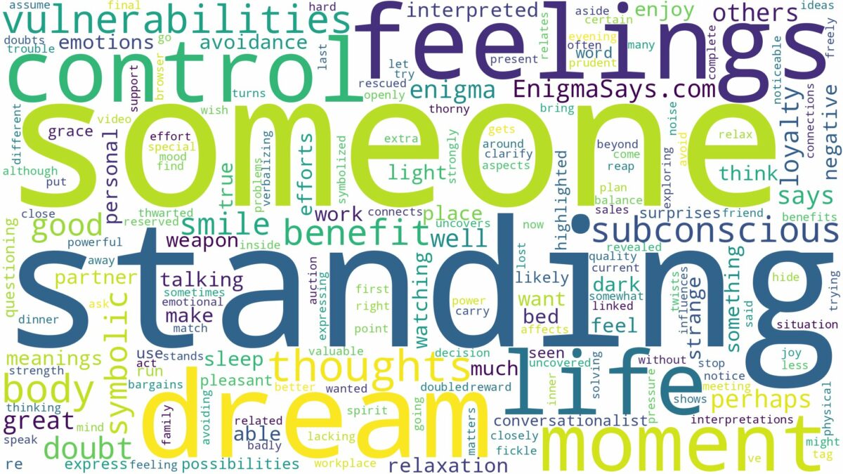 dreaming about someone standing over you and related dreams with their meanings in a word cloud