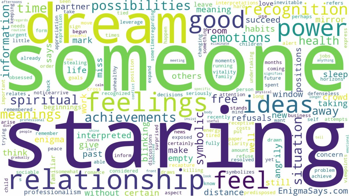 dreaming of someone staring at you and related dreams with their meanings in a word cloud