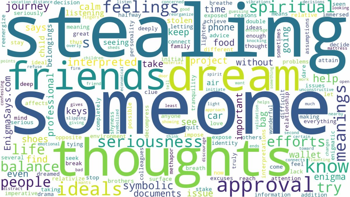 dreaming of someone stealing and related dreams with their meanings in a word cloud