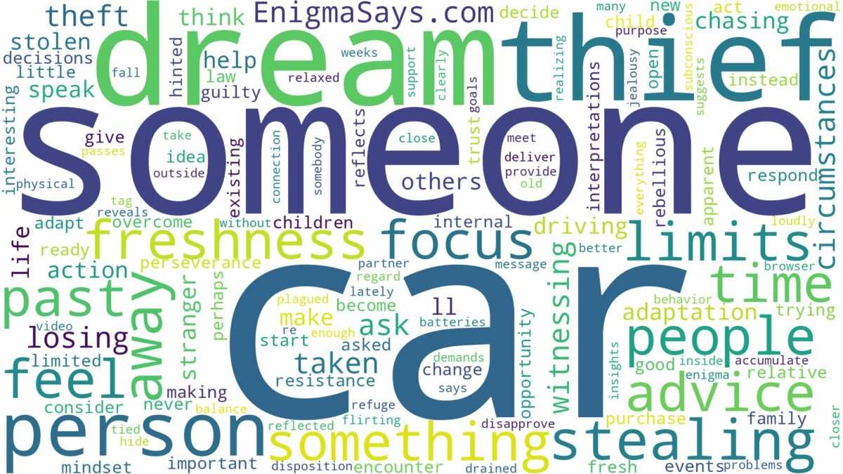 dreaming about someone stealing car and related dreams with their meanings in a word cloud