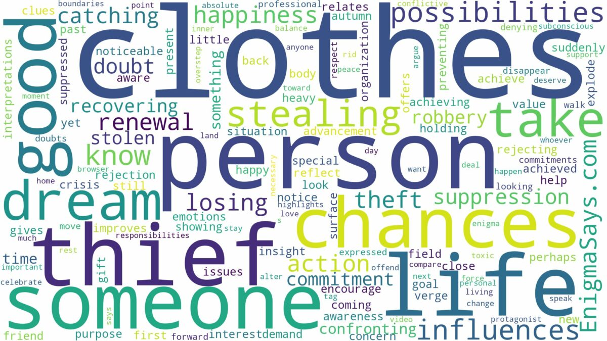 dreaming about someone stealing clothes and related dreams with their meanings in a word cloud