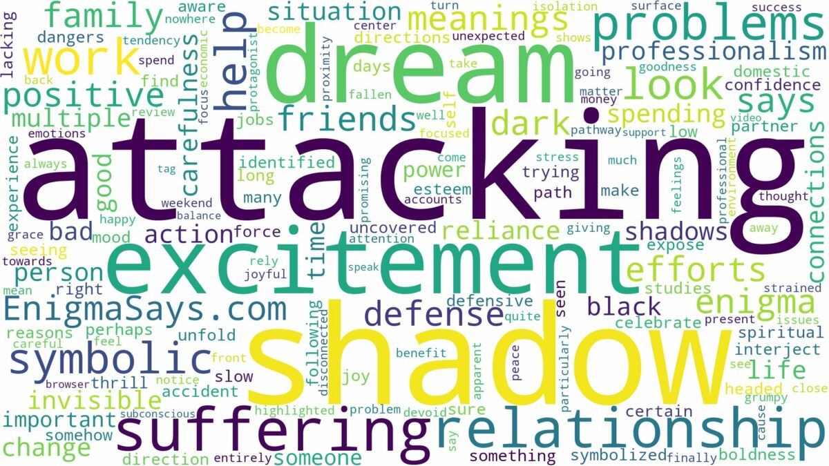 dreaming of a shadow attacking you and related dreams with their meanings in a word cloud