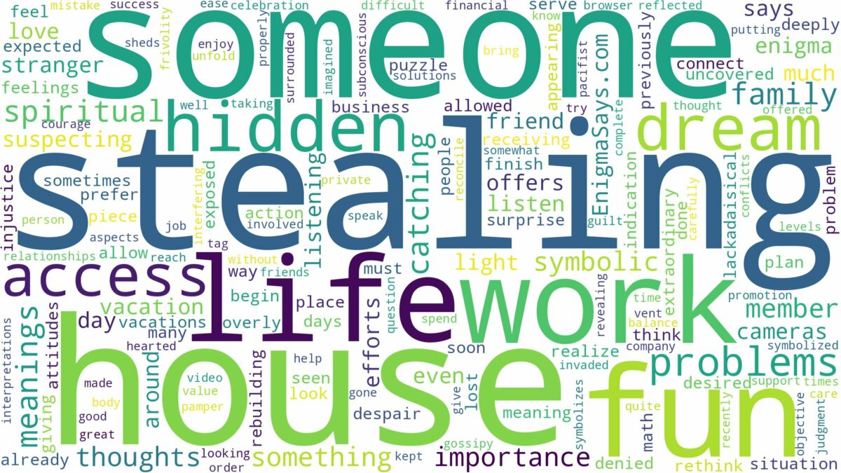 dreaming about someone stealing from your house and related dreams with their meanings in a word cloud