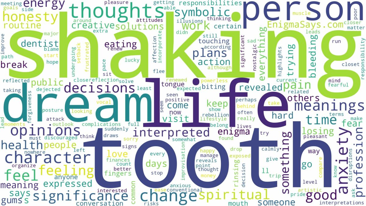 dreaming of a shaking tooth and related dreams with their meanings in a word cloud