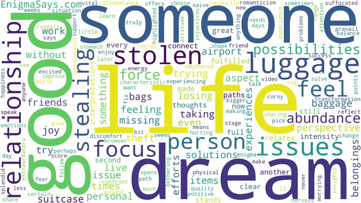 dreaming about someone stealing your luggage and related dreams with their meanings in a word cloud