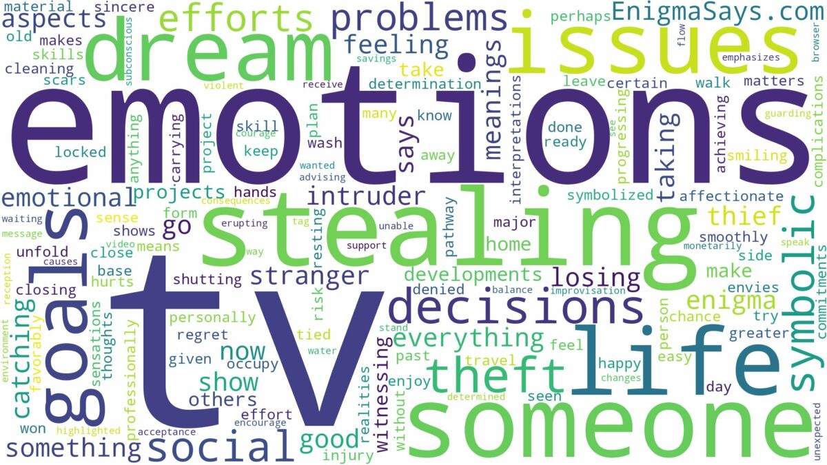 dreaming about someone stealing your tv and related dreams with their meanings in a word cloud