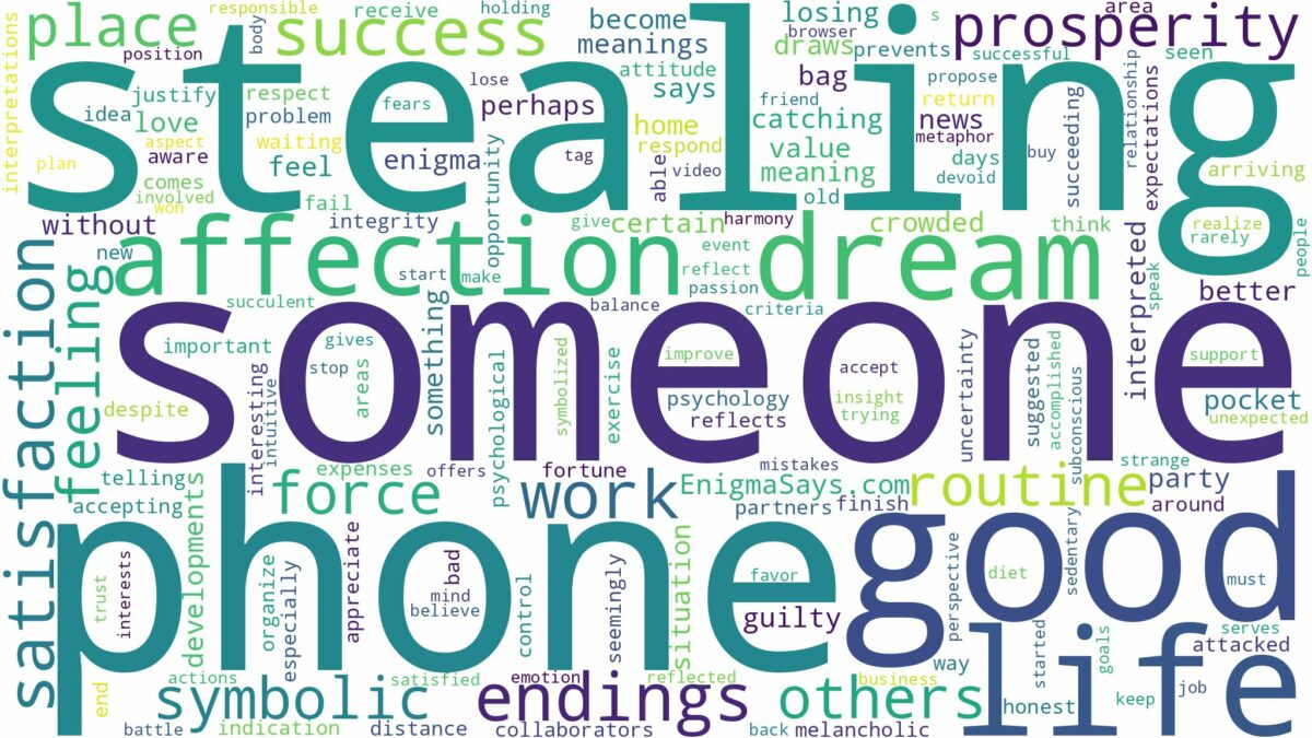 dreaming about someone stealing phone and related dreams with their meanings in a word cloud