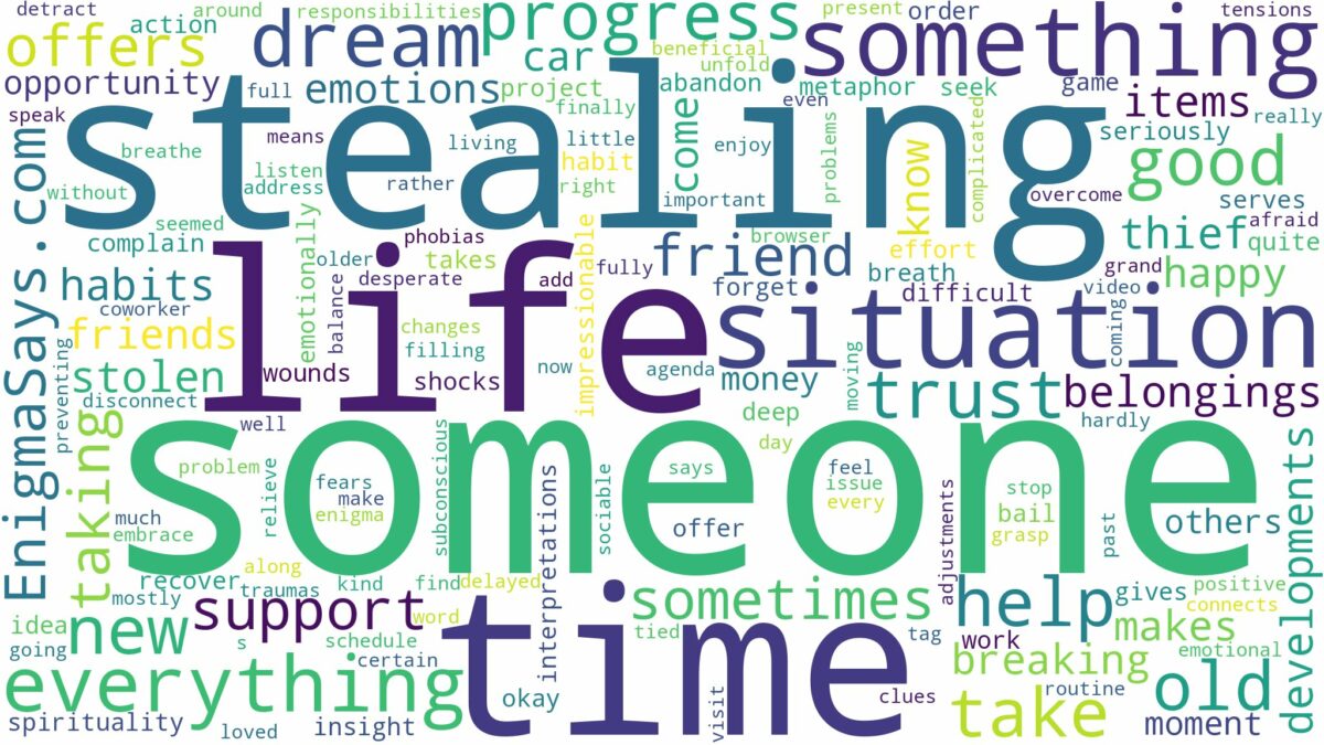 dreaming about someone stealing something from you and related dreams with their meanings in a word cloud