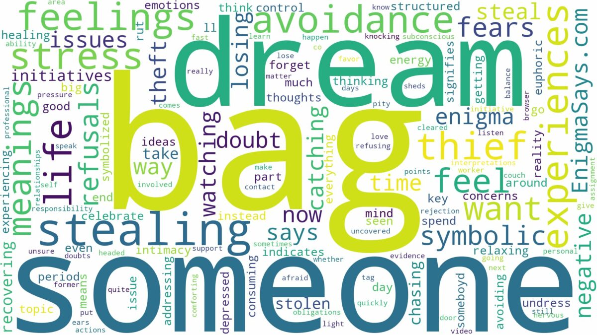 dreaming about someone stealing your bag and related dreams with their meanings in a word cloud