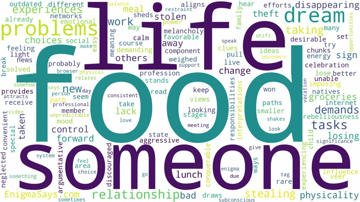 dreaming about someone stealing your food and related dreams with their meanings in a word cloud