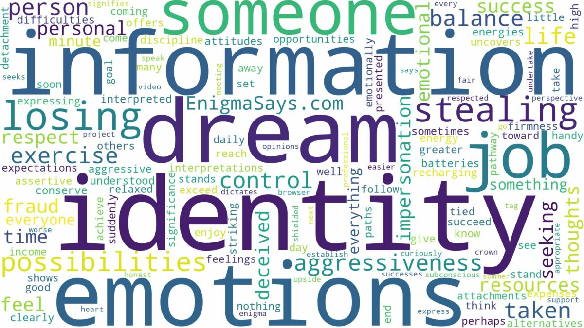 dreaming about someone stealing your identity and related dreams with their meanings in a word cloud