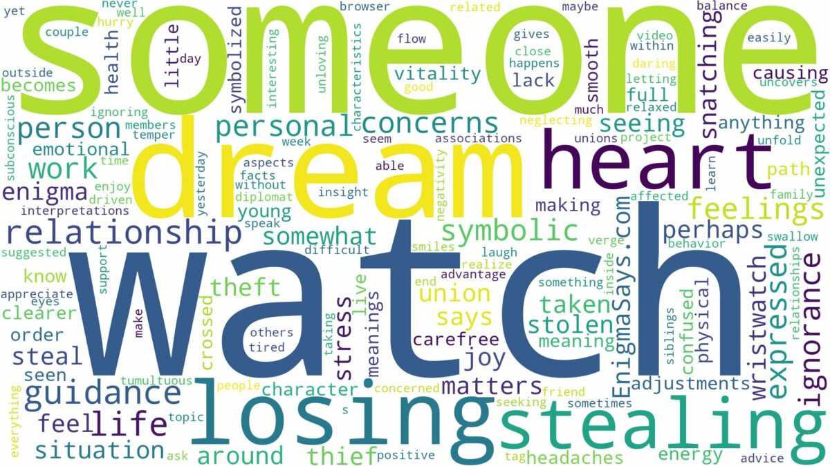 dreaming about someone stealing your watch and related dreams with their meanings in a word cloud