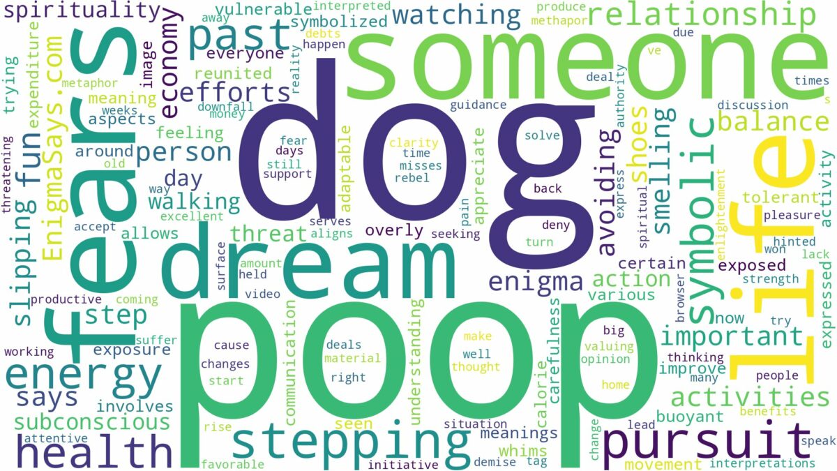 dreaming about someone stepping in dog poop and related dreams with their meanings in a word cloud