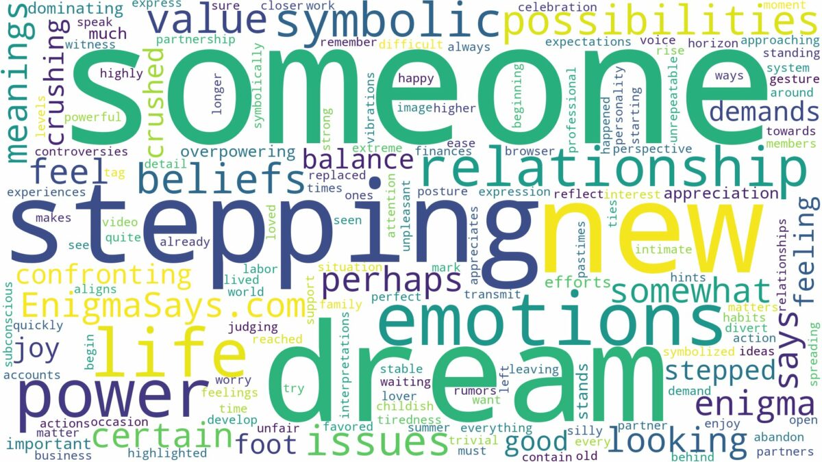 dreaming of someone stepping on you and related dreams with their meanings in a word cloud