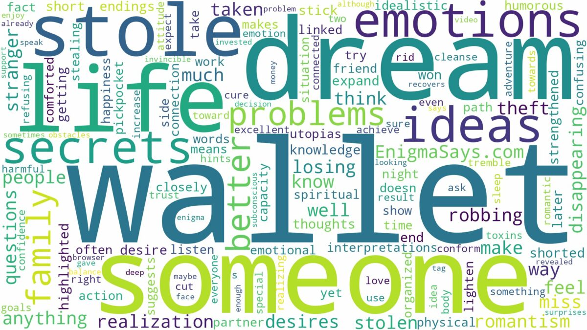 dream about someone stole your wallet and related dreams with their meanings in a word cloud