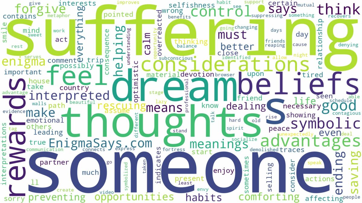 dreaming of someone suffering and related dreams with their meanings in a word cloud