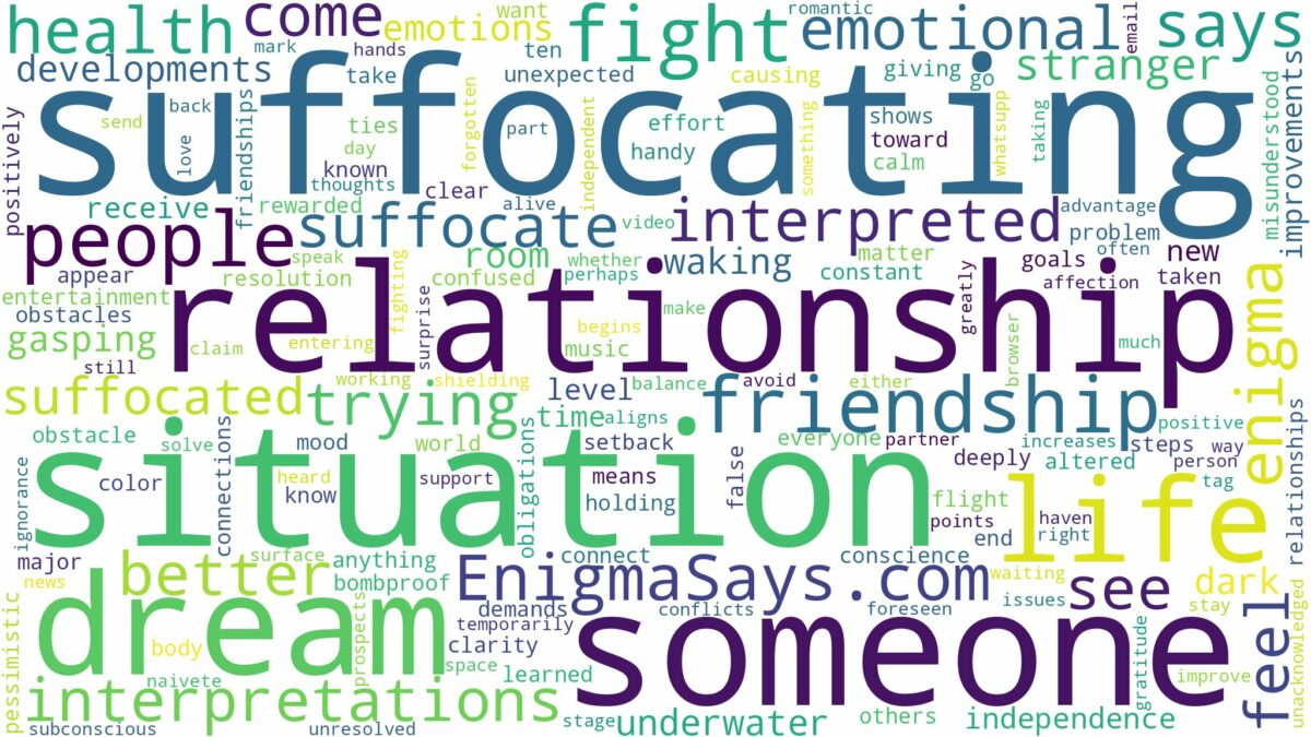 dreaming of someone suffocating you and related dreams with their meanings in a word cloud