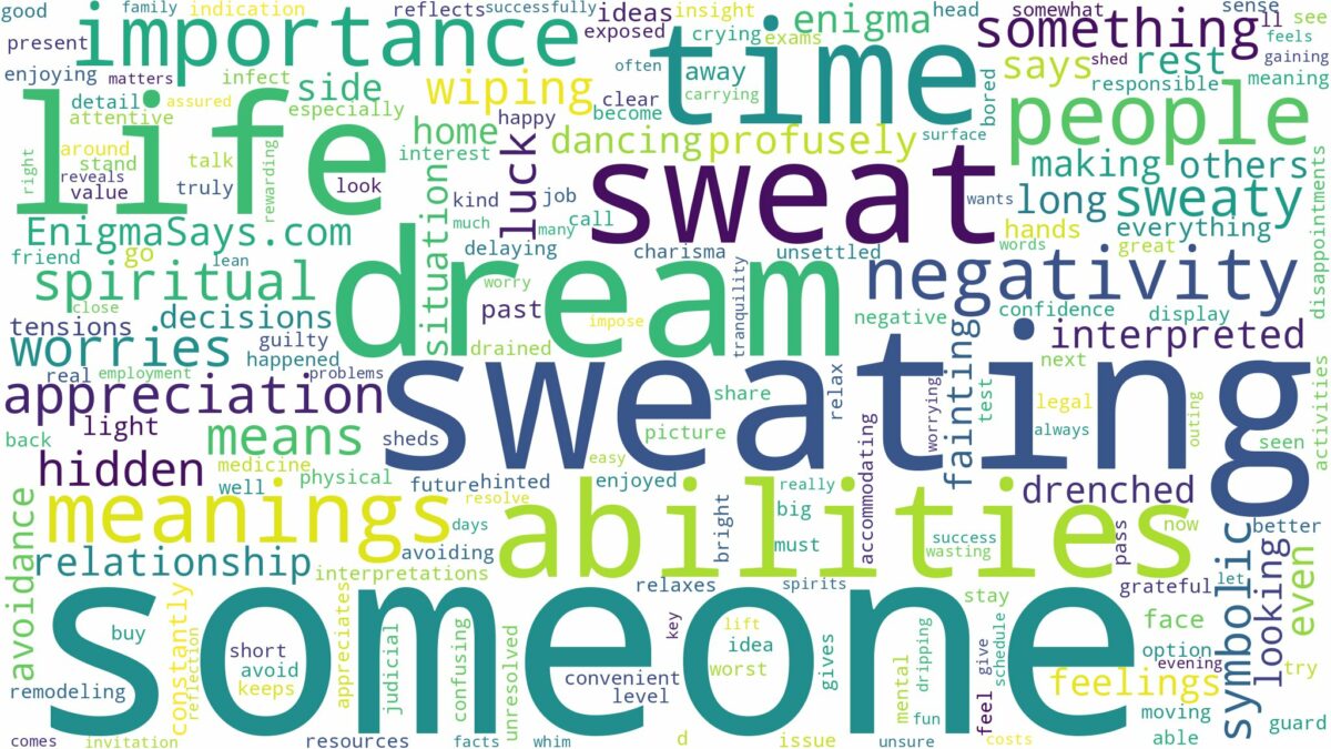 dreaming of someone sweating and related dreams with their meanings in a word cloud