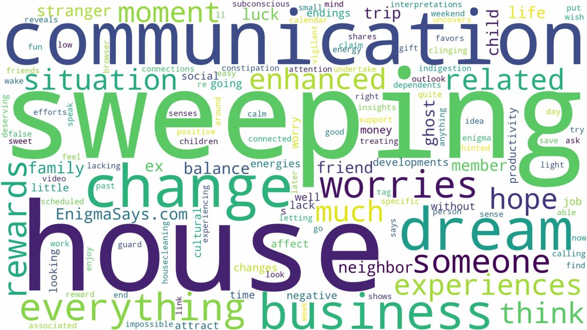 dreaming about someone sweeping your house and related dreams with their meanings in a word cloud