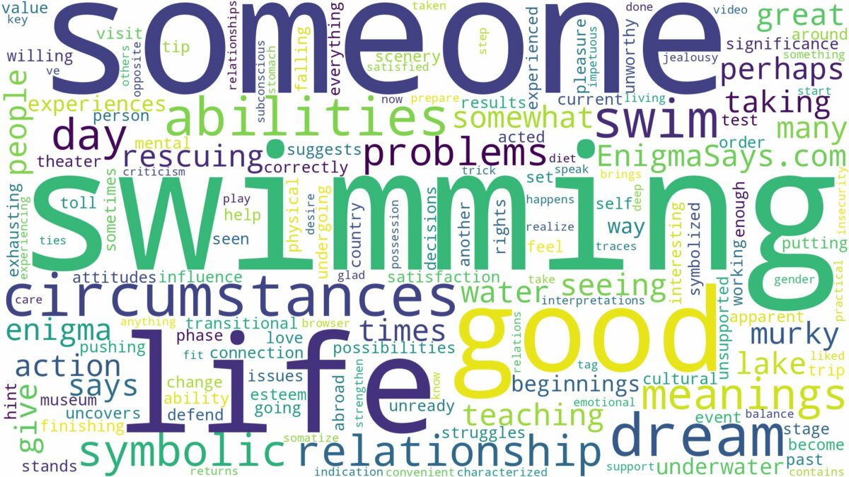 dreaming of someone swimming and related dreams with their meanings in a word cloud