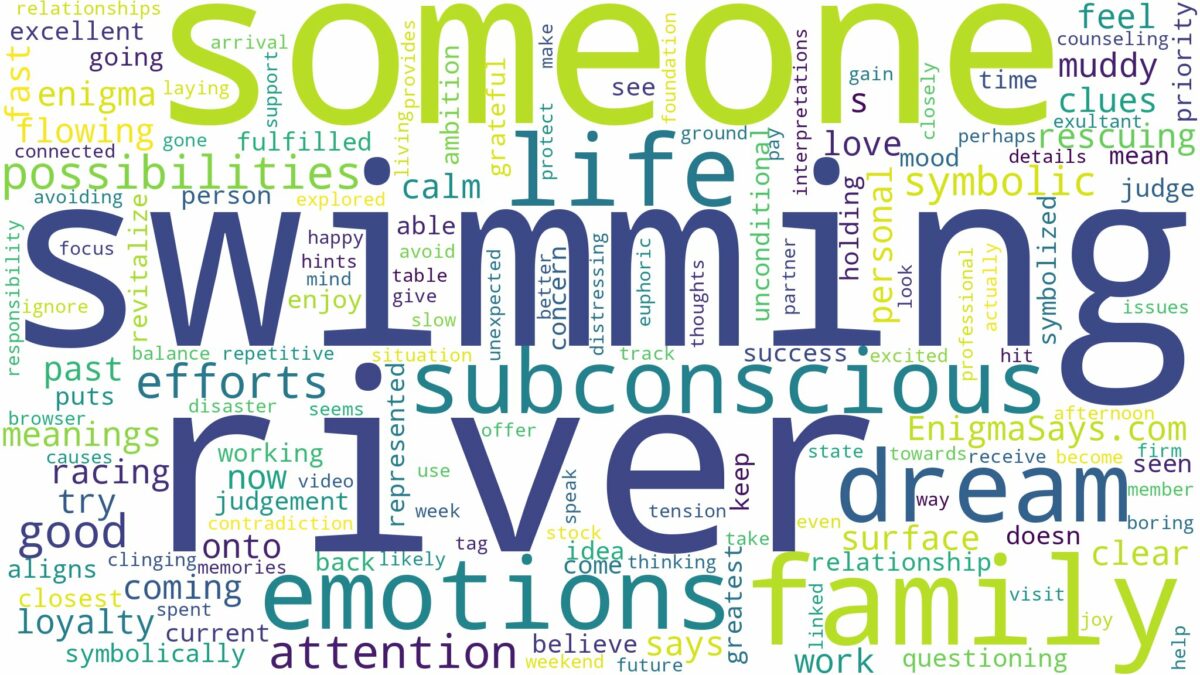 dreaming about someone swimming in a river and related dreams with their meanings in a word cloud