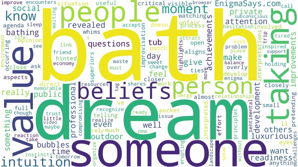 dreaming about someone taking a bath and related dreams with their meanings in a word cloud