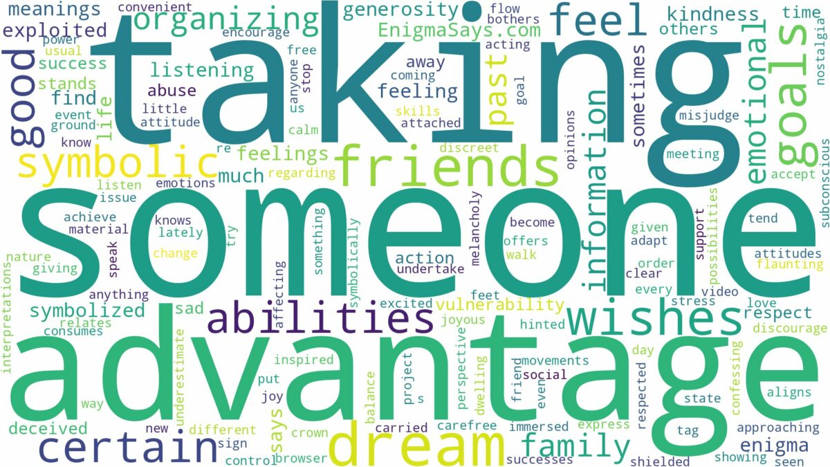 dreaming about someone taking advantage of you and related dreams with their meanings in a word cloud