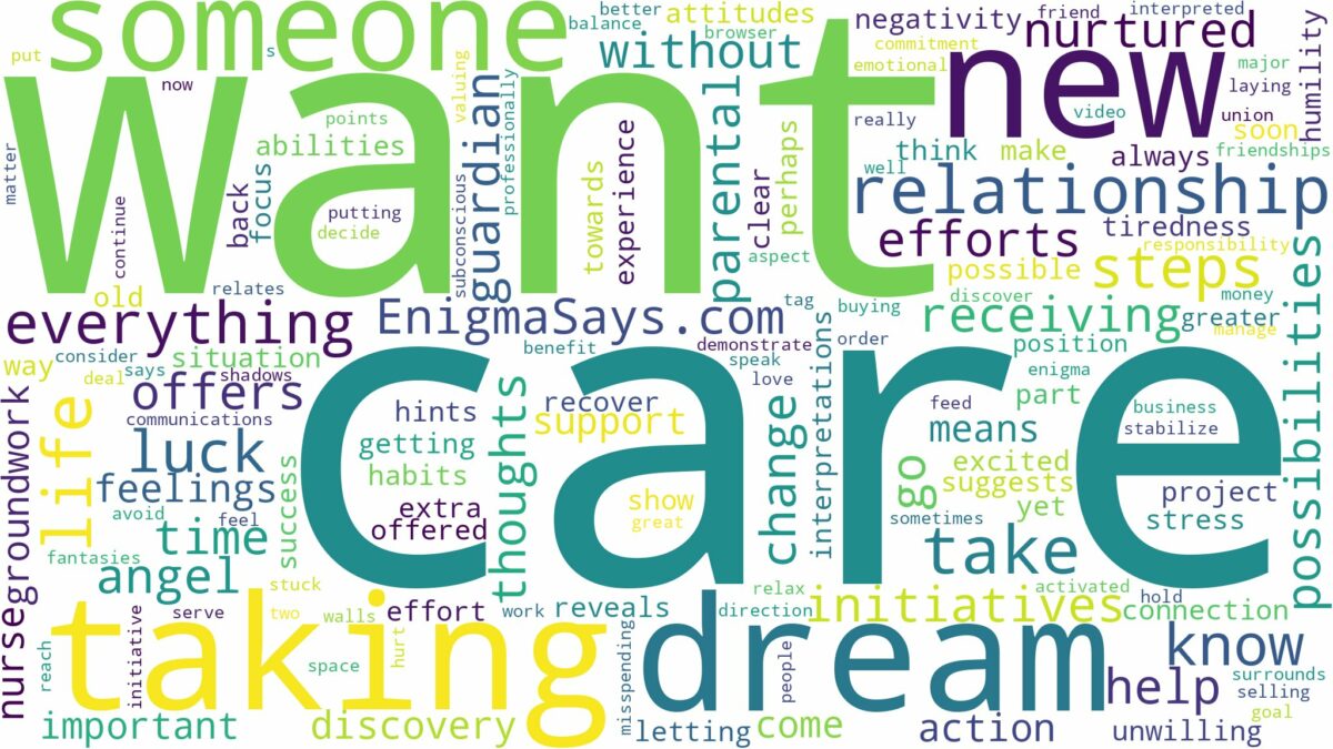 dreaming about someone taking care of you and related dreams with their meanings in a word cloud