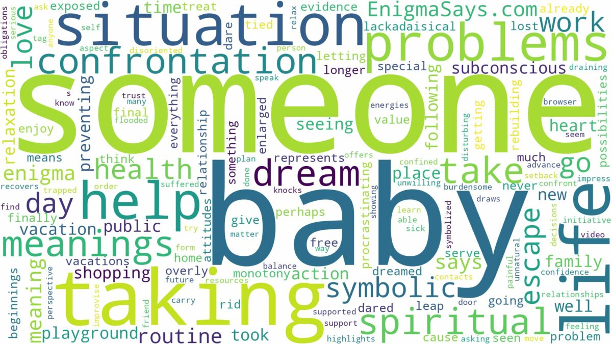 dreaming about someone taking your baby and related dreams with their meanings in a word cloud