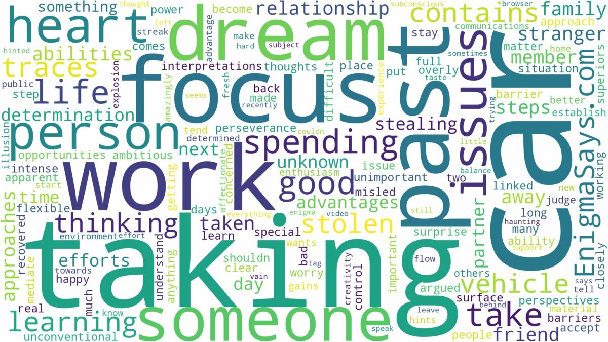 dreaming about someone taking your car and related dreams with their meanings in a word cloud