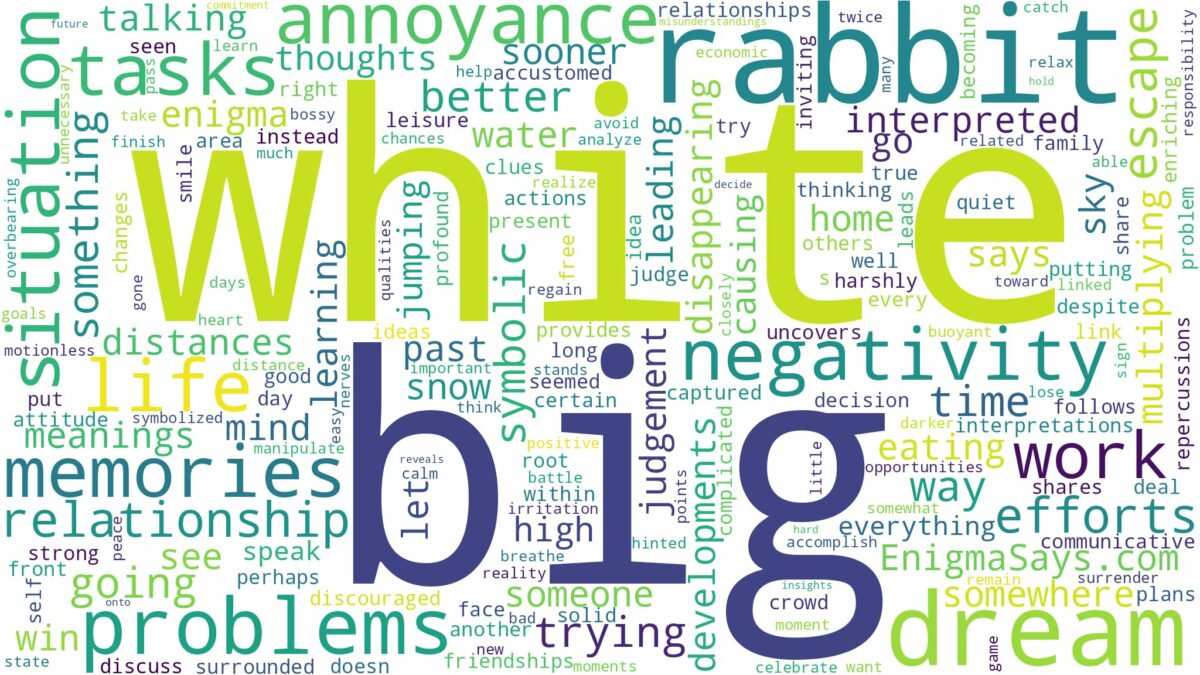 dream about a big white rabbit and related dreams with their meanings in a word cloud