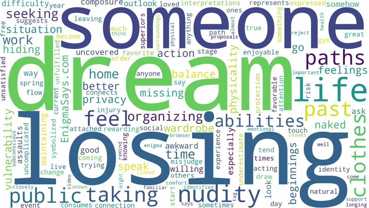 dreaming about someone taking your clothes and related dreams with their meanings in a word cloud