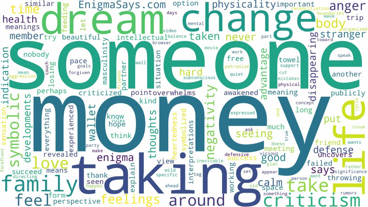 dreaming about someone taking your money and related dreams with their meanings in a word cloud