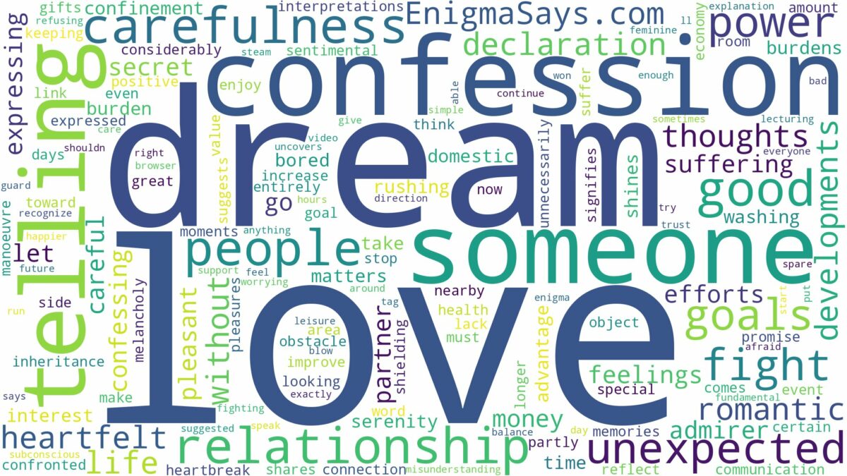 dreaming about someone telling you they love you and related dreams with their meanings in a word cloud