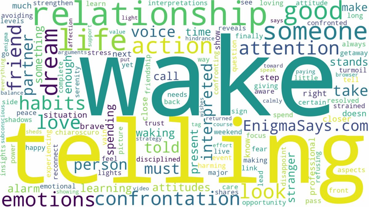 dreaming about someone telling you to wake up and related dreams with their meanings in a word cloud