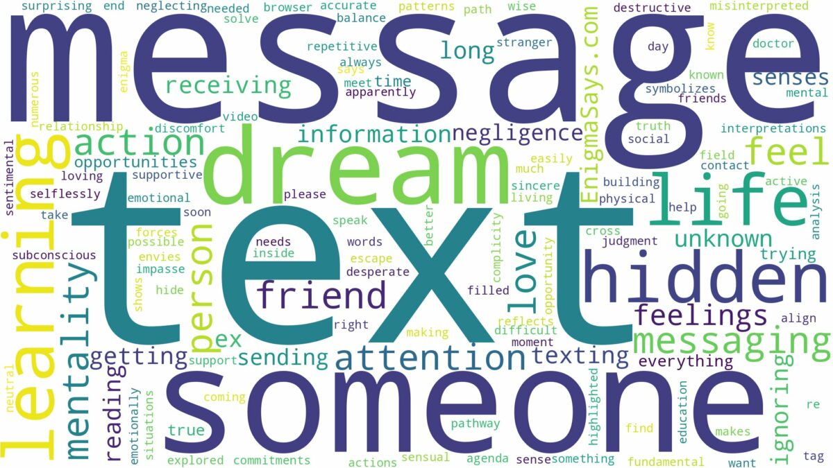 dreaming about someone text messaging you and related dreams with their meanings in a word cloud