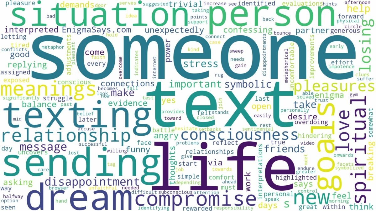 dreaming of someone texting you and related dreams with their meanings in a word cloud