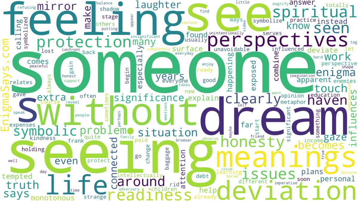 dream about someone then see them and related dreams with their meanings in a word cloud