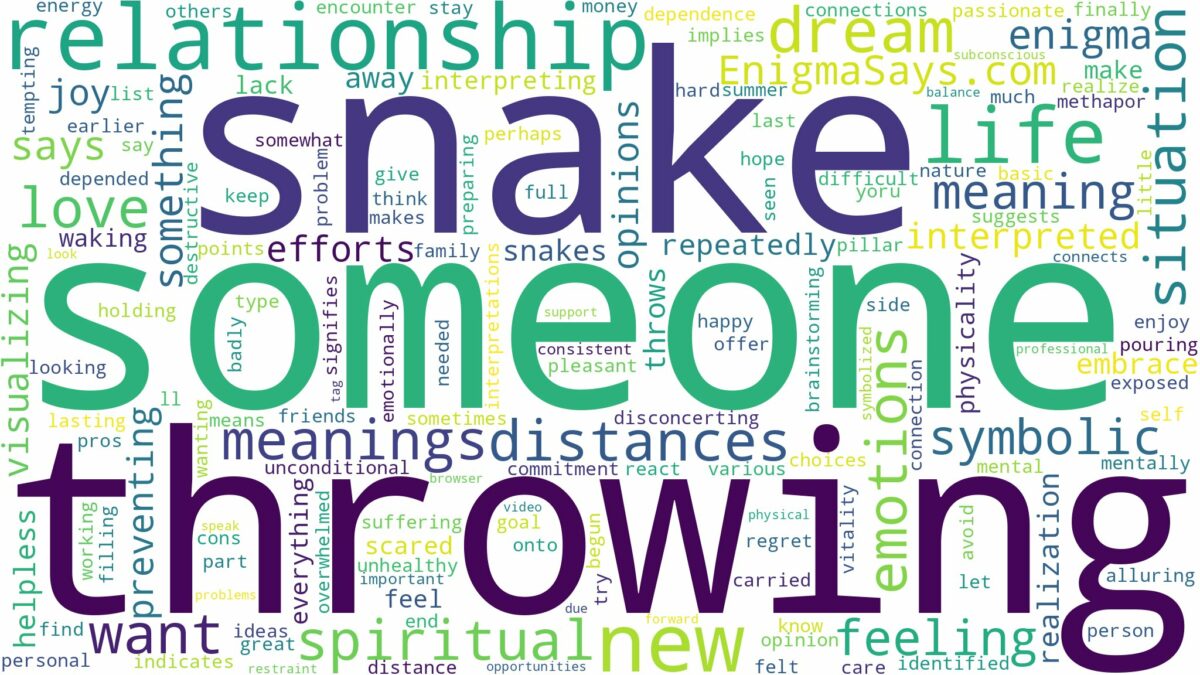 dreaming about someone throwing a snake at you and related dreams with their meanings in a word cloud